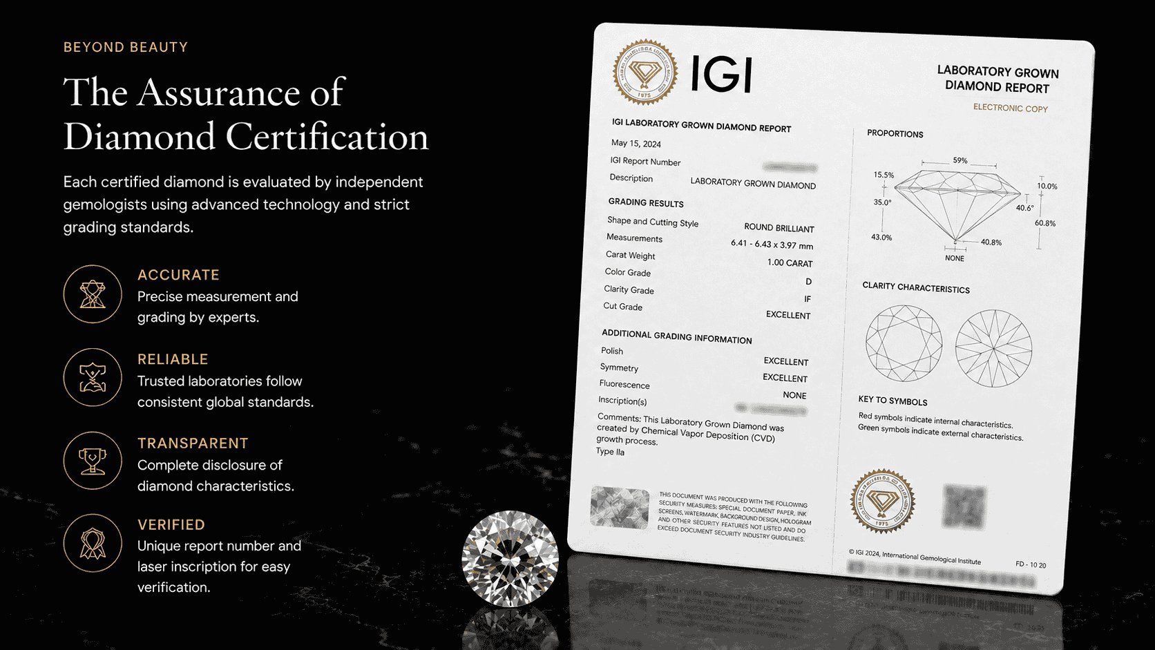 Diamond certification guide