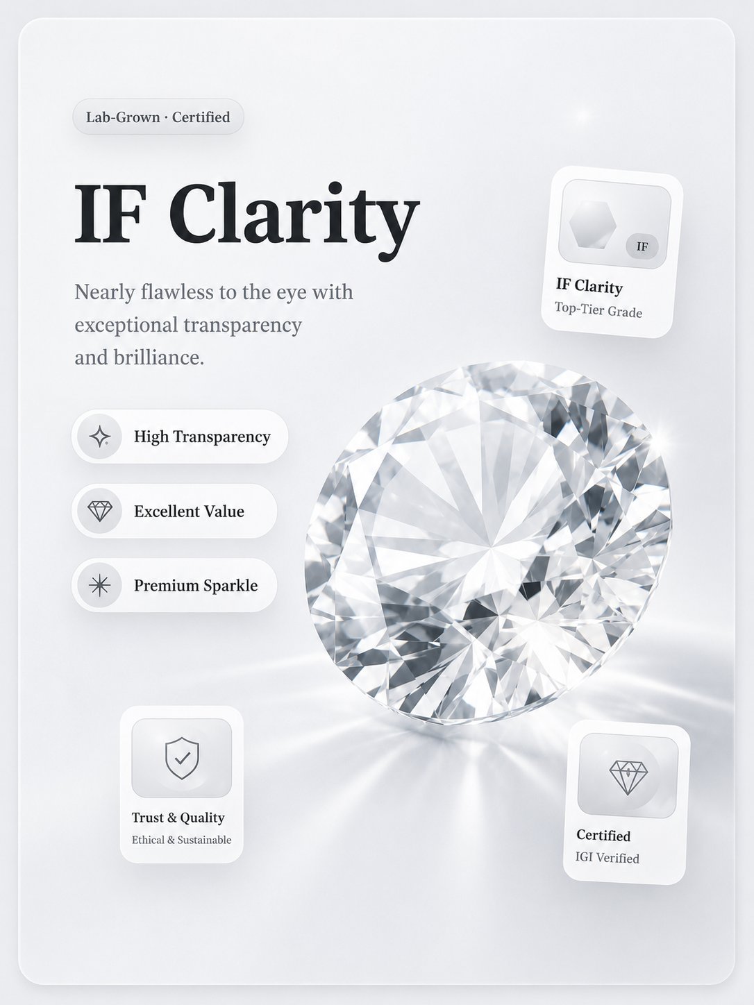 IF Clarity
